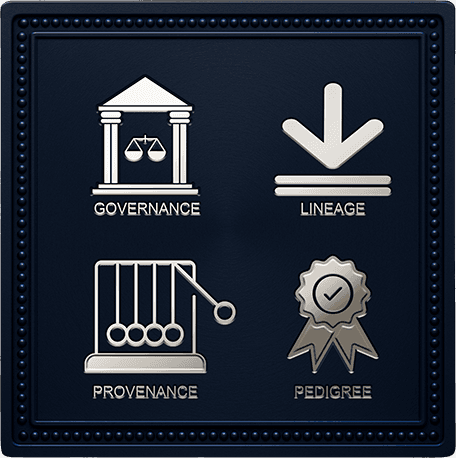 GOVERNANCE, SECURITY AND COMPLIANCE